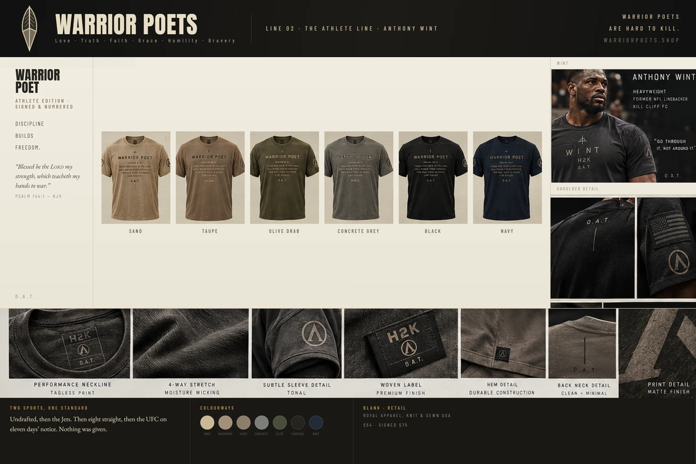 Warrior Poet marketing sheet — The athlete line · Anthony Wint